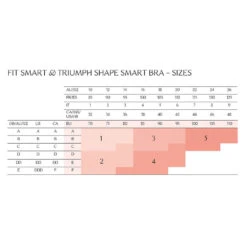 Triumph Bandeau Maxi Slip Lift Smart -Triumph Verkäufe 2025 prod 548835 details 3 1691574094